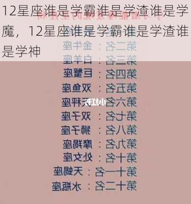 12星座谁是学霸谁是学渣谁是学魔，12星座谁是学霸谁是学渣谁是学神