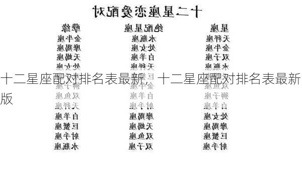 十二星座配对排名表最新，十二星座配对排名表最新版