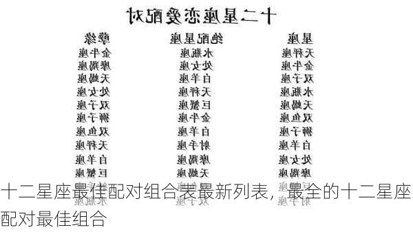 十二星座最佳配对组合表最新列表，最全的十二星座配对最佳组合