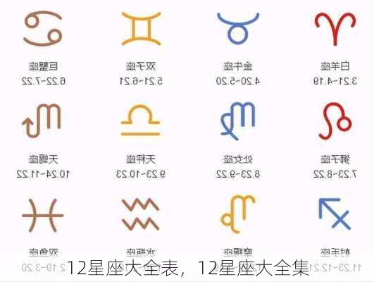 12星座大全表，12星座大全集