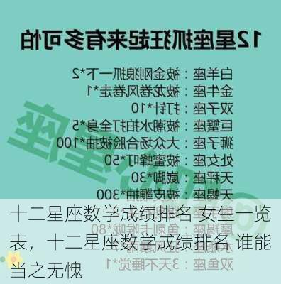 十二星座数学成绩排名 女生一览表，十二星座数学成绩排名 谁能当之无愧