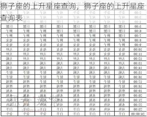 狮子座的上升星座查询，狮子座的上升星座查询表