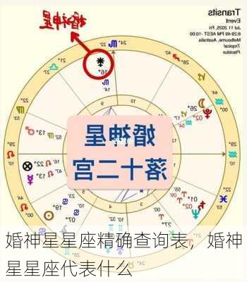 婚神星星座精确查询表，婚神星星座代表什么