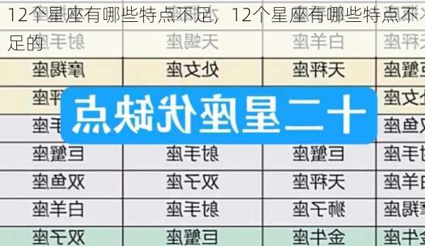 12个星座有哪些特点不足，12个星座有哪些特点不足的