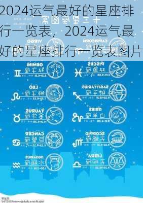 2024运气最好的星座排行一览表，2024运气最好的星座排行一览表图片