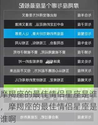 摩羯座的最佳情侣星座是谁，摩羯座的最佳情侣星座是谁啊