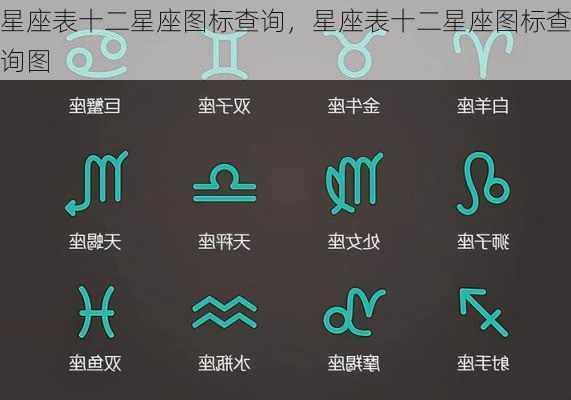 星座表十二星座图标查询，星座表十二星座图标查询图