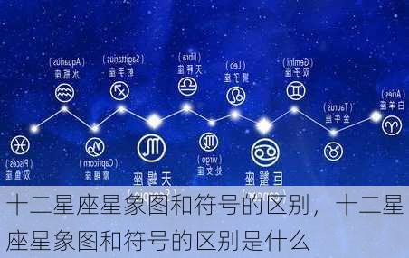 十二星座星象图和符号的区别，十二星座星象图和符号的区别是什么