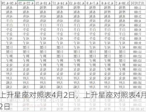 上升星座对照表4月2日，上升星座对照表4月2日