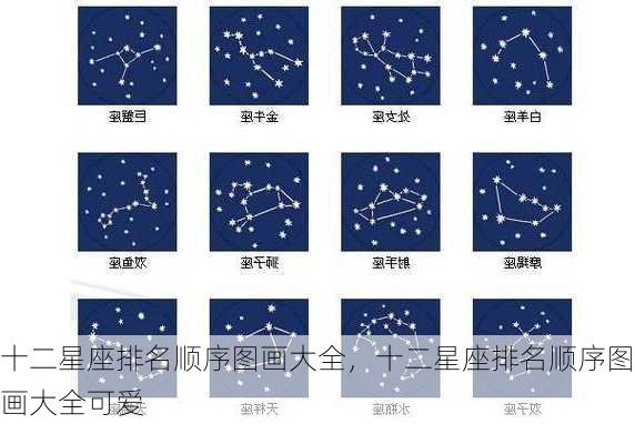 十二星座排名顺序图画大全，十二星座排名顺序图画大全可爱