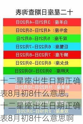 十二星座出生日期正确表8月初8什么意思，十二星座出生日期正确表8月初8什么意思啊