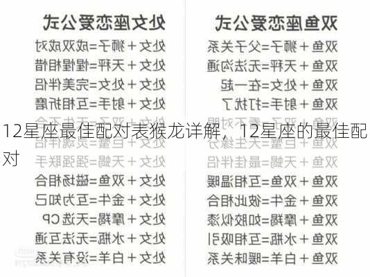 12星座最佳配对表猴龙详解，12星座的最佳配对