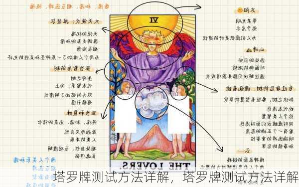 塔罗牌测试方法详解，塔罗牌测试方法详解