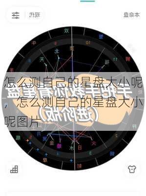 怎么测自己的星盘大小呢，怎么测自己的星盘大小呢图片