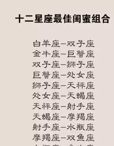 狮子座最佳配对排行榜第一名是谁呀，狮子座最佳配对排行榜第一名是谁呀女生