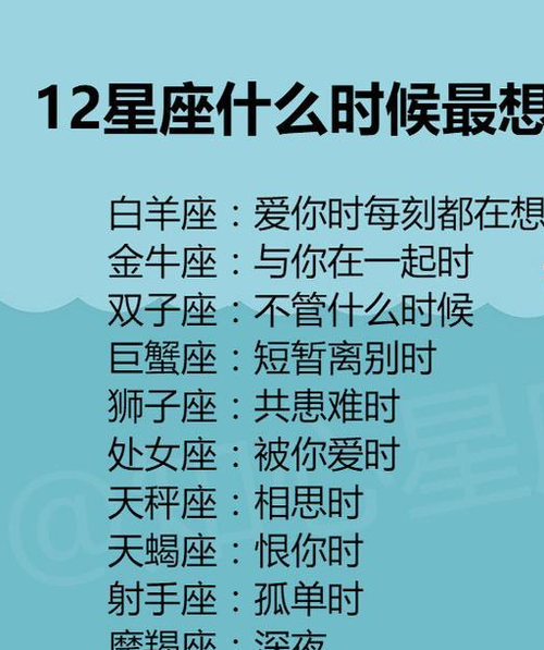 12星座排名表大全最新，12星座排行榜大全