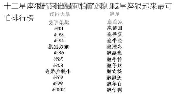 十二星座狠起来谁最可怕了啊，12星座狠起来最可怕排行榜