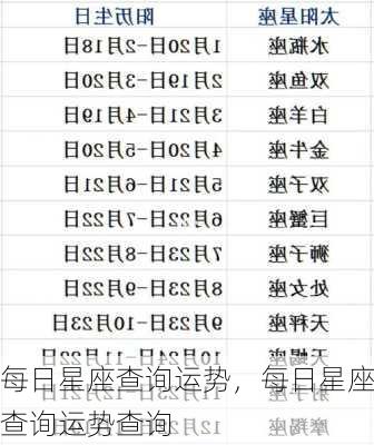 每日星座查询运势，每日星座查询运势查询