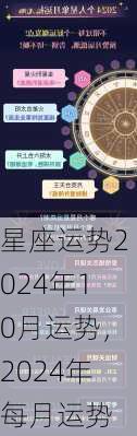 星座运势2024年10月运势，2024年每月运势