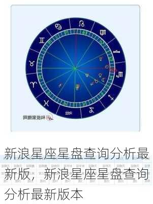 新浪星座星盘查询分析最新版，新浪星座星盘查询分析最新版本