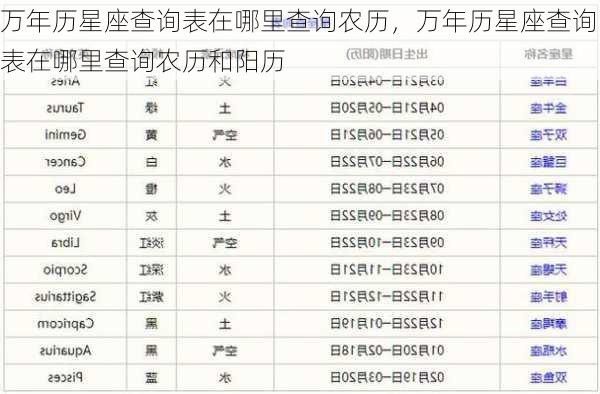 万年历星座查询表在哪里查询农历，万年历星座查询表在哪里查询农历和阳历