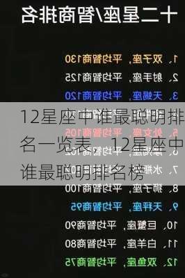 12星座中谁最聪明排名一览表，12星座中谁最聪明排名榜