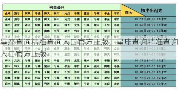 星座查询精准查询入口官方正版，星座查询精准查询入口官方正版