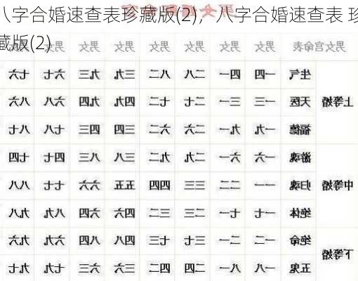 八字合婚速查表珍藏版(2)，八字合婚速查表 珍藏版(2)