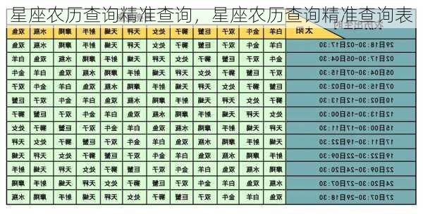 星座农历查询精准查询，星座农历查询精准查询表