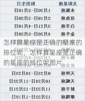 怎样算星座是正确的星座的排位呢，怎样算星座是正确的星座的排位呢图片