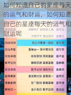 如何知道自己的星座每天的运气和财运，如何知道自己的星座每天的运气和财运呢