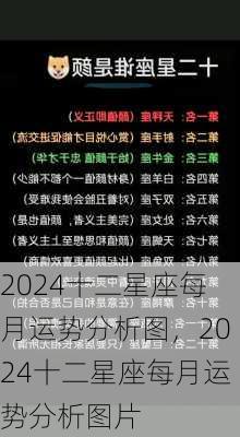 2024十二星座每月运势分析图，2024十二星座每月运势分析图片