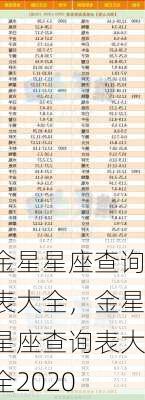 金星星座查询表大全，金星星座查询表大全2020