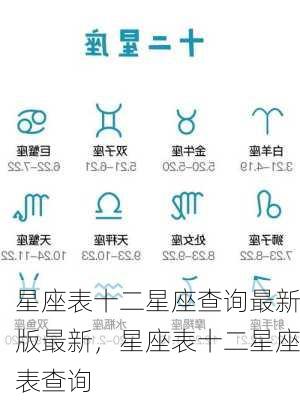 星座表十二星座查询最新版最新，星座表十二星座表查询