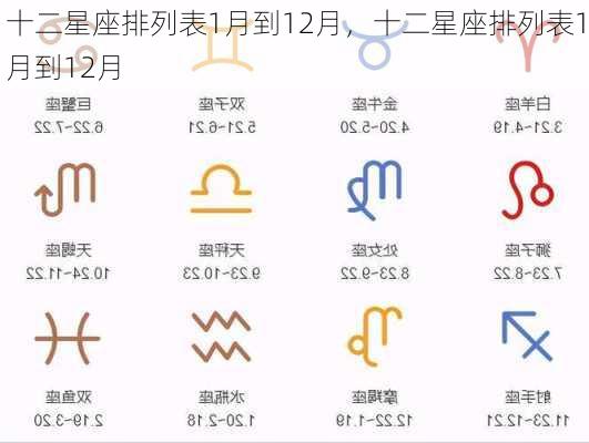 十二星座排列表1月到12月，十二星座排列表1月到12月