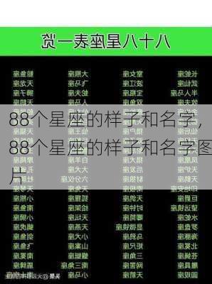 88个星座的样子和名字，88个星座的样子和名字图片