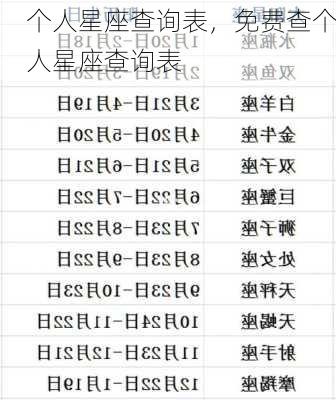 个人星座查询表，免费查个人星座查询表