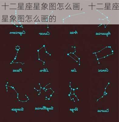 十二星座星象图怎么画，十二星座星象图怎么画的