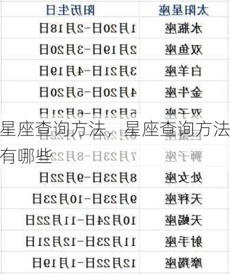 星座查询方法，星座查询方法有哪些