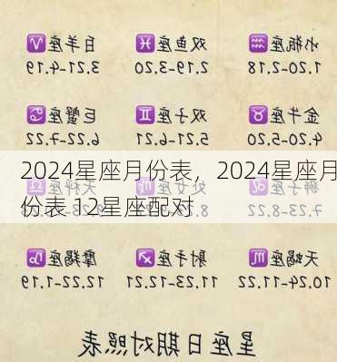 2024星座月份表，2024星座月份表 12星座配对