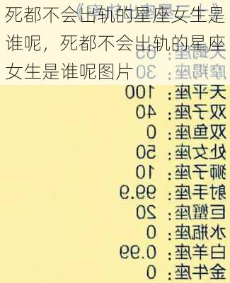 死都不会出轨的星座女生是谁呢，死都不会出轨的星座女生是谁呢图片