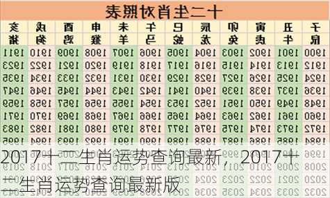 2017十二生肖运势查询最新，2017十二生肖运势查询最新版