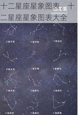 十二星座星象图表，十二星座星象图表大全