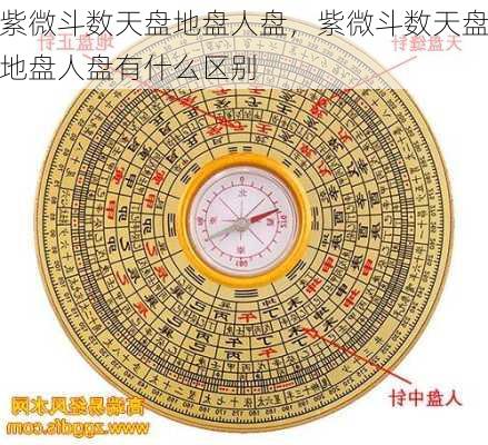 紫微斗数天盘地盘人盘，紫微斗数天盘地盘人盘有什么区别