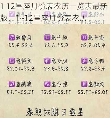 1 12星座月份表农历一览表最新版，1~12星座月份表农历