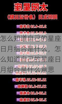 怎么知道自己的星座日月组合是什么，怎么知道自己的星座日月组合是什么意思