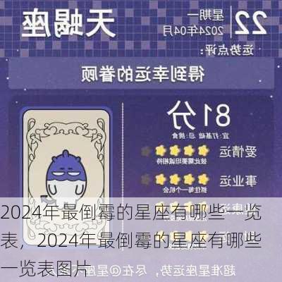 2024年最倒霉的星座有哪些一览表，2024年最倒霉的星座有哪些一览表图片