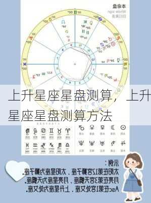 上升星座星盘测算，上升星座星盘测算方法