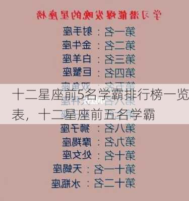 十二星座前5名学霸排行榜一览表，十二星座前五名学霸