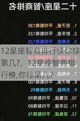 12星座智商排行榜你排第几?，12星座智商排行榜,你排第几?